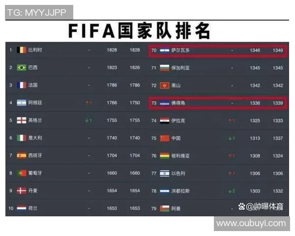 北京网球队荣登全国网球技术排行榜第九名展现实力与潜力